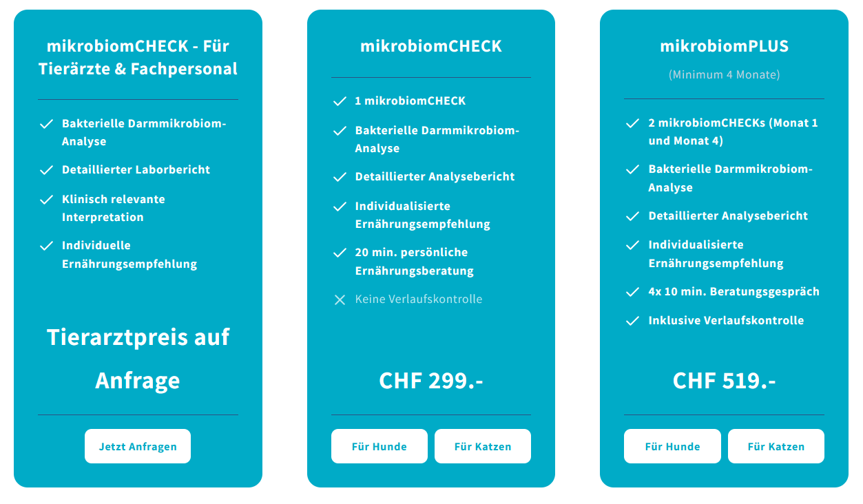 mikrobiomCHECK Katze
