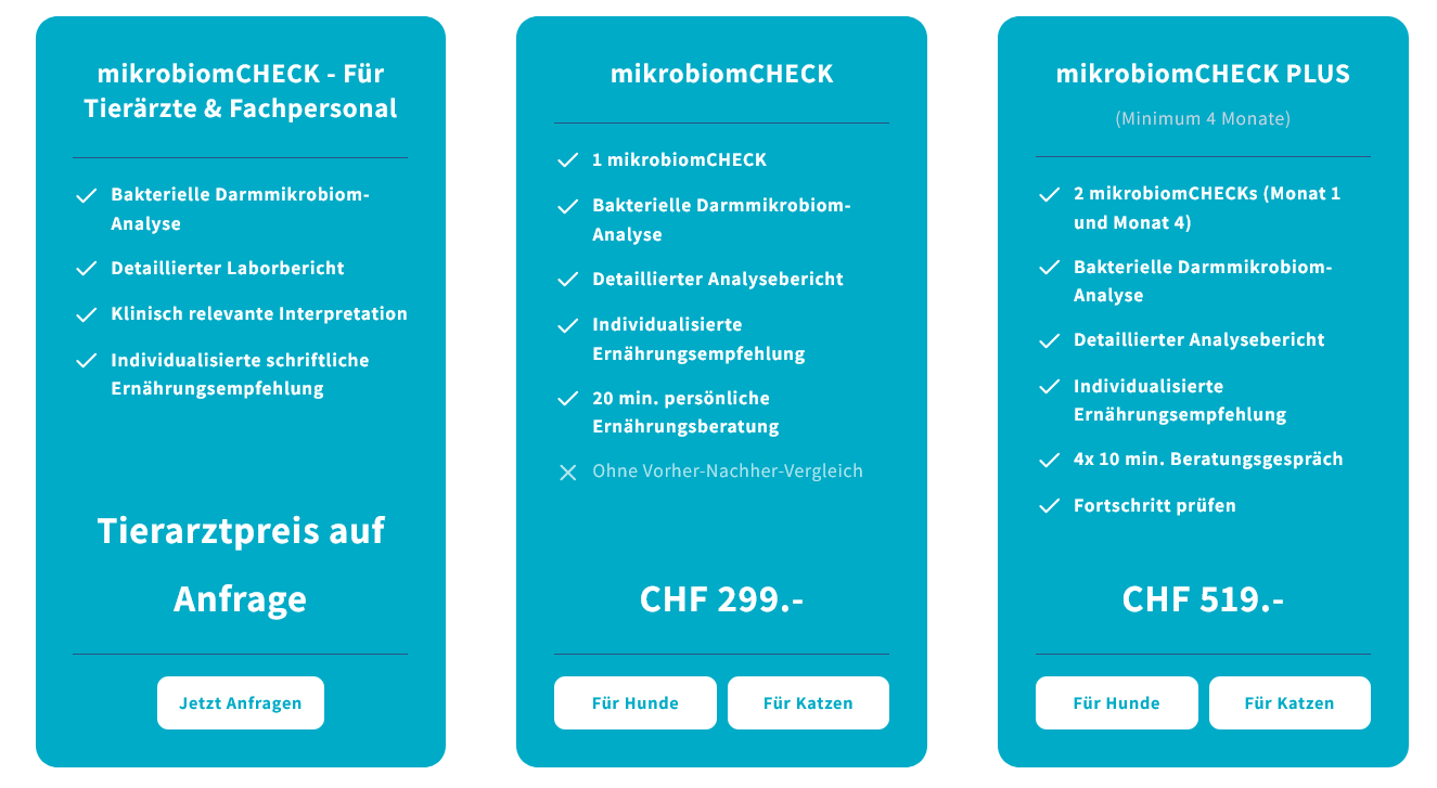 mikrobiomCHECK Hund